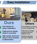 Comparison of cammed ferrule design with cable groove installation vs traditional method