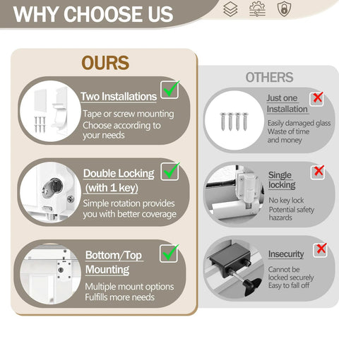 Comparison chart showing benefits of Patio Sliding Door Security Foot Lock With Keyed Lock ABS Construction versus other locks