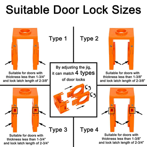 Diagram of adjustable jig showing four types of door lock sizes for Door Lock Installation Kit With Adjustable Jig And Two Hole Saws