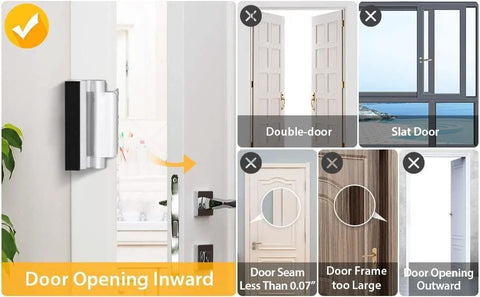 Two Pack Home Security Door Lock Reinforcement For Inward Swinging Doors With 3 Inch Stop And 800 Lb Withstand Durable And Easy Install Upgrade Flip Night Lock For Enhanced Family Safety And Peace Of Mind showing compatibility and installation requirements on different door types.