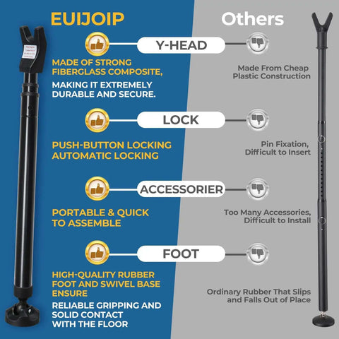 Comparison of EUJOIP Three In One Door Security Bar For Doors Windows And Sliding Patios with competitor features highlighted.