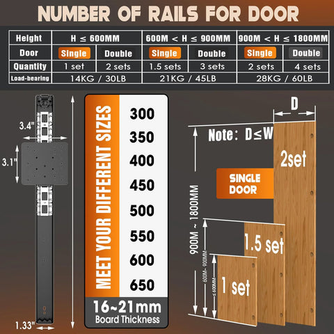 Diagram of heavy duty cabinet pocket door slide hardware set with dimensions and load capacities for various door sizes.
