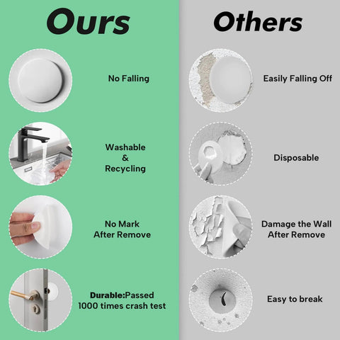 Comparison chart of self adhesive door stopper set cushions impact, protects walls and door knobs with durability and easy removal.