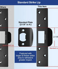 Diagram showing Extra Long 7 Inch Heavy Duty Door Strike Plate Repair Kit with oversized striker and measurement details.