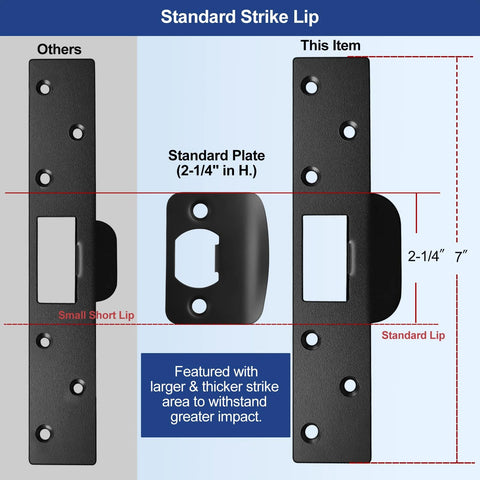 Diagram showing Extra Long 7 Inch Heavy Duty Door Strike Plate Repair Kit with oversized striker and measurement details.