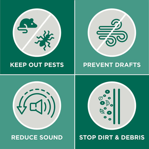 Diagram showing benefits of All Season Door Sweep: keep out pests, prevent drafts, reduce sound, stop dirt and debris.