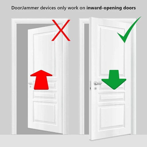 Graphic showing correct and incorrect installation of Portable Door Lock Brace for Home Security and Personal Protection on doors.