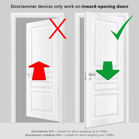 Illustration showing correct and incorrect use of DoorJammer Portable Door Lock Brace for Home Security and Personal Protection on doors.