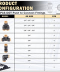 Product configuration chart for 31 Piece DOT Air Brake Line Fittings Kit with one quarter inch and three eighths inch quick connect fittings.