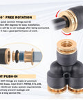 Close-up of 31 Piece DOT Air Brake Line Fittings Kit with brass 1/4 and 3/8 inch quick connect fittings, including tees and unions.