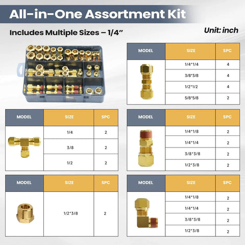Image of a 38 Piece DOT Air Brake Fittings Kit Brass Push To Connect And NPT Assortment showing multiple fitting sizes and configurations.