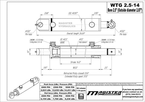 Technical diagram of ✝️ Double Acting Hydraulic Cylinder - Tang Universal Hydraulic Cylinder 2.5" Bore, 14 inch Stroke Tang Style (2.5x14)