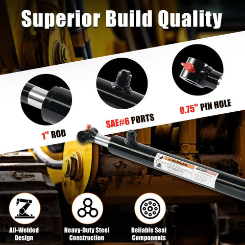 Cross Tube Double Acting Hydraulic Cylinder With 1.5 Inch Bore And 16 Inch Stroke For Heavy Duty Use 3500 PSI 5300 Lb Load Capacity SAE 6 Ports Three Quarter Inch Pin Holes