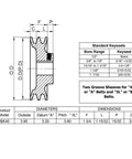 Technical diagram of Double Groove Belt Pulley For One And One Eighth Inch Bore And Three Point Nine Five Inch Outside Diameter Saelno Cast Iron Motor Pulley For V Belt Types