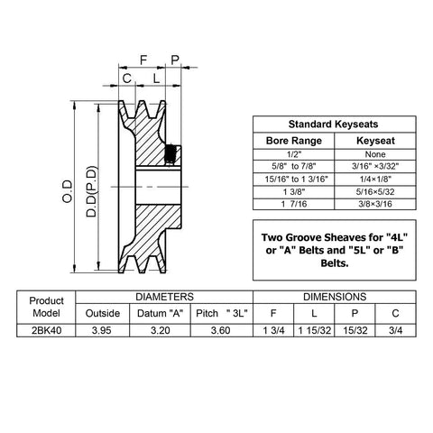 Technical diagram of Double Groove Belt Pulley For One And One Eighth Inch Bore And Three Point Nine Five Inch Outside Diameter Saelno Cast Iron Motor Pulley For V Belt Types