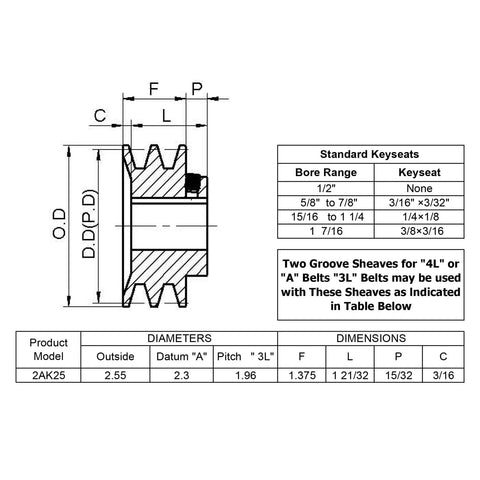 Technical diagram of Double Groove V Belt Pulley for A AX 3L 4L Belts 2AK251 with dimensions and keyseat specs