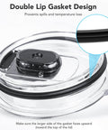 Close-up of Yeti Lid Rubber Seal Replacement Gasket Set For Leakproof O Ring, showing double lip seal on clear lid.