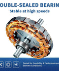 Visualization of a 20-Pack 608-2RS Sealed Deep Groove Ball Bearings, GCr15 Bearing Steel, Double-Rubber Shields, for skateboard motors.