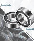 2 Pack 203510-2RS Ball Bearings Non Standard 20mm ID 35mm OD 10mm Thick Double Rubber Sealed Chrome Steel Heavy Duty Bearings for Industrial Machinery Uxcell, close-up view.