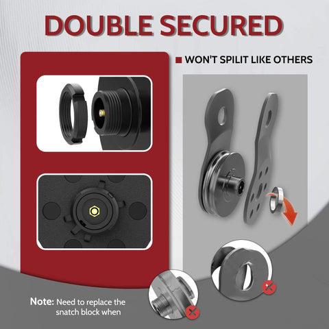 Double secured parts of Winch Snatch Block Pulley 11 Tons Fits 1/4" to 1/2" Rope, showing durable construction materials.