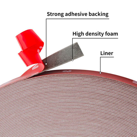 Heavy Duty Double Sided Foam Tape Waterproof Mounting Adhesive Tape For LED Strip Lights And Home Office Decor 108 Ft Long 0.39 Inch Wide 0.03 Inch Thick Ultra Strong Adhesive For Painted Surfaces Cars DIY Projects close-up showing adhesive backing and foam layers