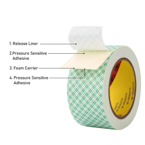Double Sided Foam Tape Half Inch By 10 Feet For Bonding And Mounting Interior Signage Nameplates DIY Projects, label shown