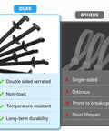 Comparison of Nylon Universal Cable Tie Buckle Set with Double Sided Buckle and Button Design, 60 pcs vs single-sided zip ties