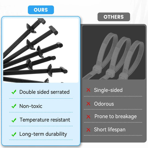 Comparison of Nylon Universal Cable Tie Buckle Set with Double Sided Buckle and Button Design, 60 pcs vs single-sided zip ties