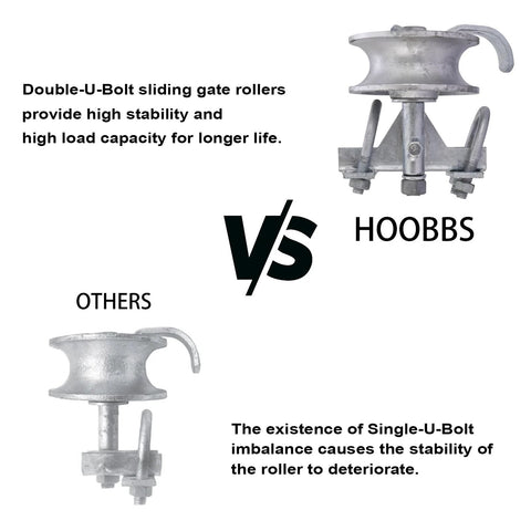 Comparison of HOOBBS double U-bolt versus single U-bolt sliding gate rollers.