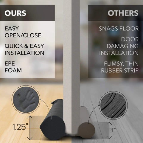 Comparison of Two Sided Under Door Draft Stopper For Bottom Gap Fits 30 To 36 Inch Wide Doors showing foam and rubber materials.