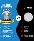 Comparison of Ultra Revolutionary Stainless Steel Bath Tub Drain Protector And Hair Catcher with a generic drain model