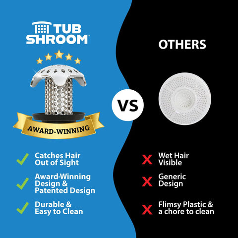 Comparison of Ultra Revolutionary Stainless Steel Bath Tub Drain Protector And Hair Catcher with a generic drain model