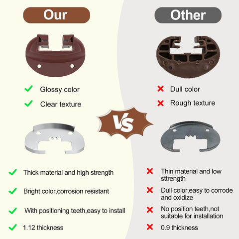 Comparison of Upgrade Rite-Trak II Replacement 5 Set Drawer Guide Kit with metal back plate versus other model