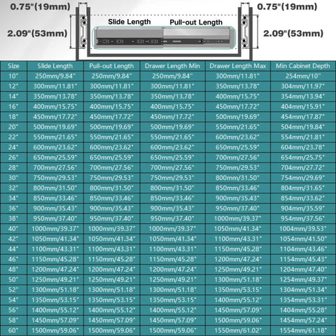 Specifications chart for heavy duty drawer slides, showing slide lengths from 10 to 60 inches and dimensions for installation.