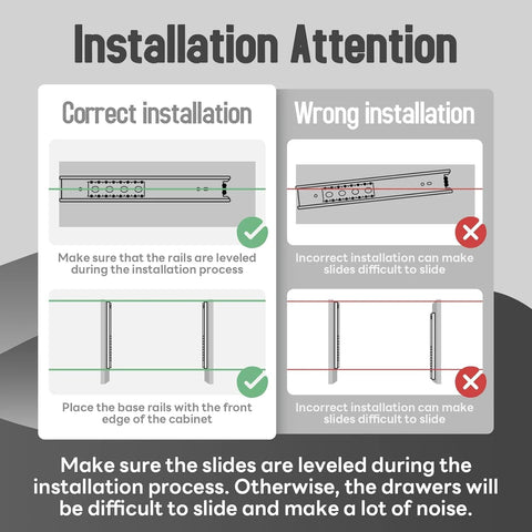 Diagram showing correct and incorrect installation of Push To Open Soft Close Drawer Slides Set 1 Pair Two Thirds Full Extension