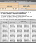 Chart showing how to choose drawer slide sizes from 12 to 40 inches for heavy duty drawer slides, including measurements and guidelines.