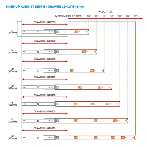 Diagram showing measurements for 2 Pack 16 Inch Drawer Slides Side Mount Rails Heavy Duty Full Extension Ball Bearing Draw Slides For Cabinet.