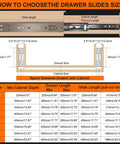 Diagram showing how to choose the drawer slide size with measurements for 18 inch Drawer Slides 6 Pairs (12pcs) Soft Close 3 fold Full Extension Side Mount Cabinet Drawer Glides 18" Black Cabinet Rails for Dresser, Cabinet, Kitchen 100 LB Capacity