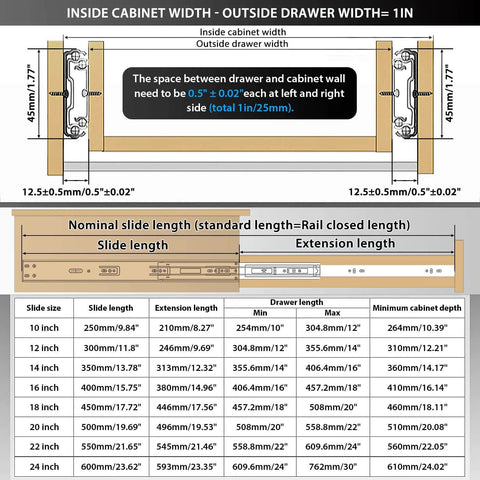 Dimensions chart for Soft Close Drawer Slides Full Extension Side Mount 12 14 16 18 20 22 24 inch with installation details.