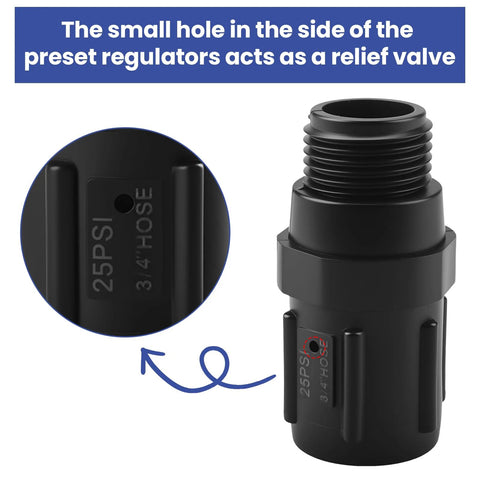 Drip Irrigation Pressure Regulator Keeps 25 PSI On Point For Consistent Watering, Three Quarters Inch Hose Thread Inlet To Three Quarters Inch Hose Thread Outlet