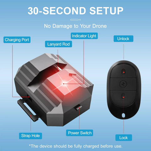 Universal Drone Airdrop System With 750g Payload And 1km Remote Control, showing components and remote with labels