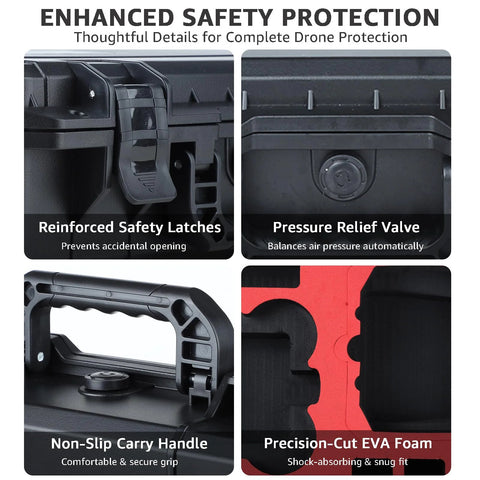 Travel Hard Case For DJI Neo Fly More Combo Designed To Shield The Drone And Accessories, close-up of safety latches, handle, foam.
