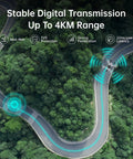 Digital map showing 4km range and digital transmission for Avatar Pro Kit Air Unit Pro For FPV Drones with night vision and gyroflow support.