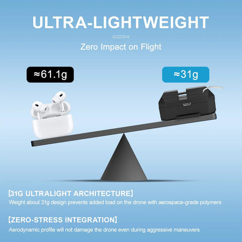 Ultra-lightweight drone airdrop system on balance scale showing 31g weight, illustrating zero impact on flight stability.