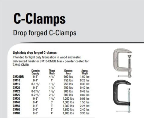 Bessey 4 Inch Drop Forged C Clamp With Swivel Pad Galvanized Finish Cold Drawn Steel Spindle next to product specifications list