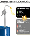 MEKOTRIN 55 Gallon Drum Pump, 7GPM all aluminum hand oil pump, fits 15 to 55 gal drums, suitable for kerosene and diesel fuel