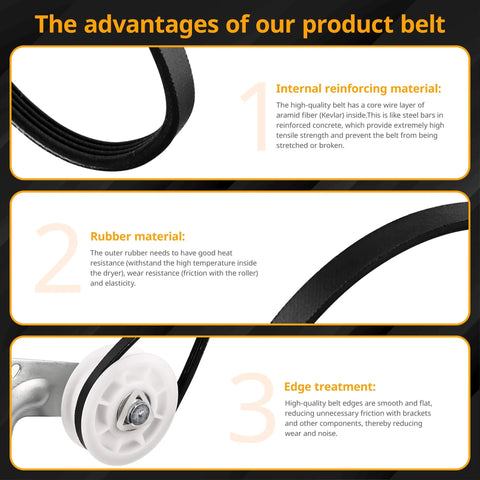 Advantages of Dryer Roller Repair Kit For LG Kenmore: Internal reinforcing material, rubber material, edge treatment details.