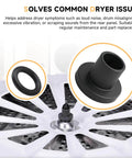 Rear Drum Bearing Sleeve and Retainer O-Ring Kit components on dryer assembly