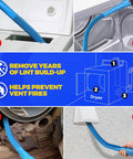 Clear lint and debris from your dryer's vent with a 2-piece cleaning kit featuring a vacuum attachment and flexible lint brush that fit most vacuums, boosting airflow, reducing drying time, saving energy, and enhancing home safety