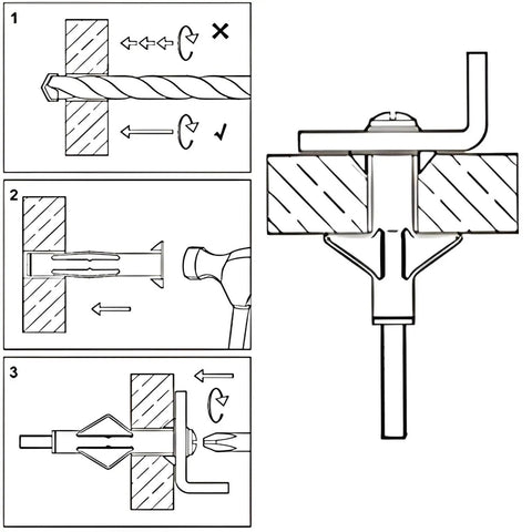 Installation steps of Heavy Duty Drywall Anchor Kit With Screws For Hollow Walls And Plasterboard, Self Drilling Butterfly Expansion Plugs
